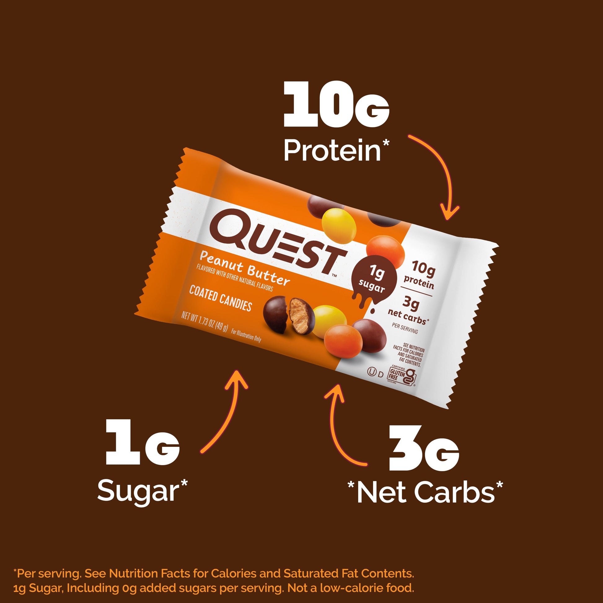 peanut-butter-coated-candies-q3 14974_QN_USA_eComm_PBCoatedCandies_Macros.jpg