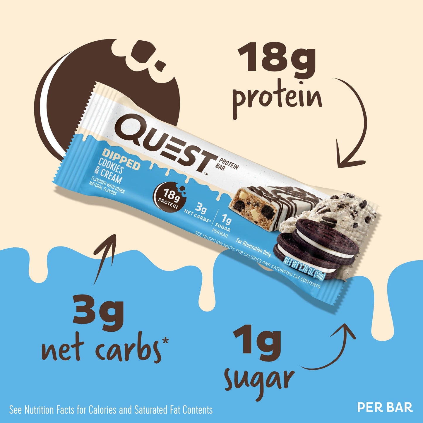 dipped-cookies-and-cream-protein-bars-z9 15807_QN_USA_ProteinBar_CAC_InterimAssetUpdate_Digital-Dipped-ProductCarouselSet_Macros.jpg