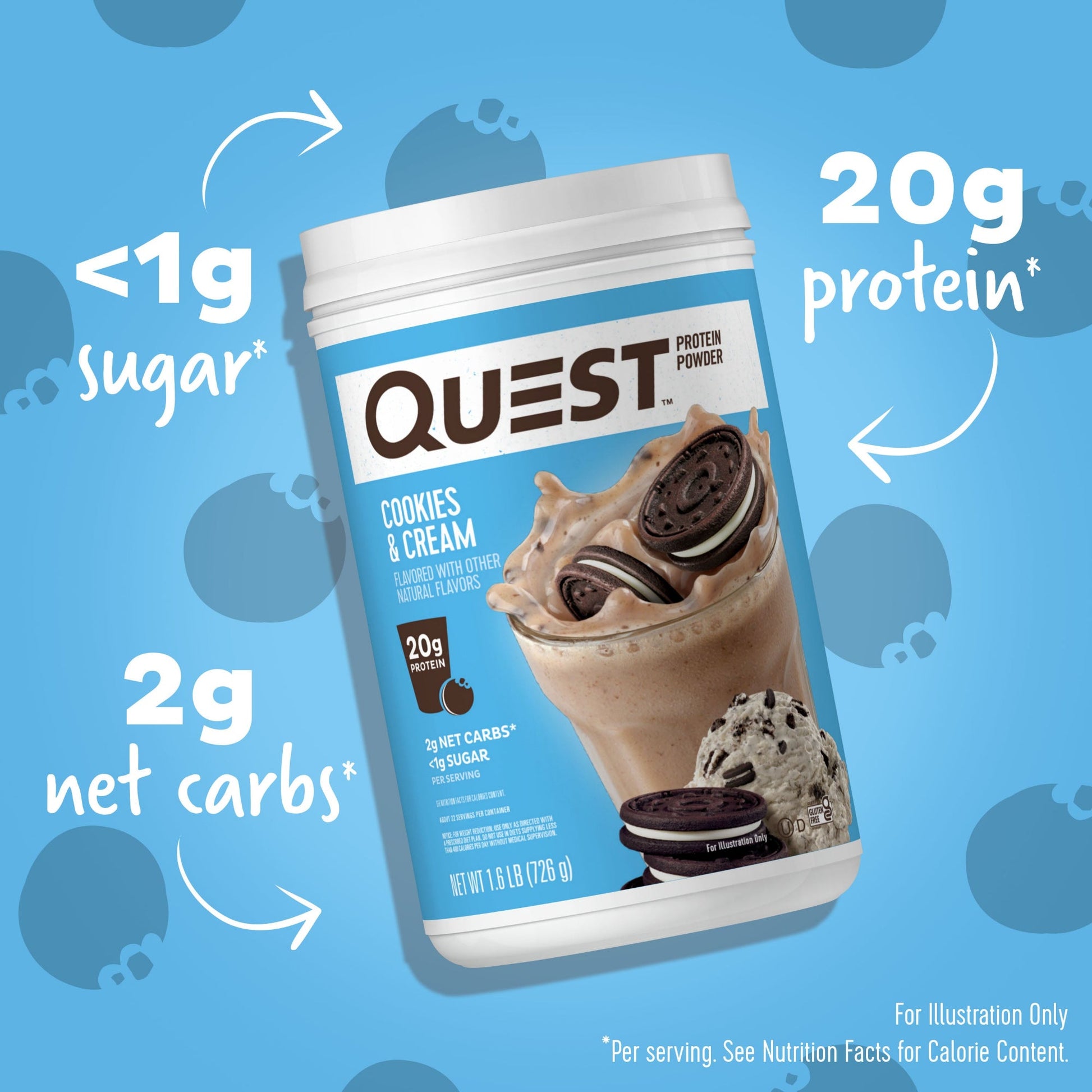 cookies-and-cream-protein-powder-s7 15807_QN_USA_ProteinBar_CAC_InterimAssetUpdate_Digital-Powders-ProductCarouselSet_Macros.jpg