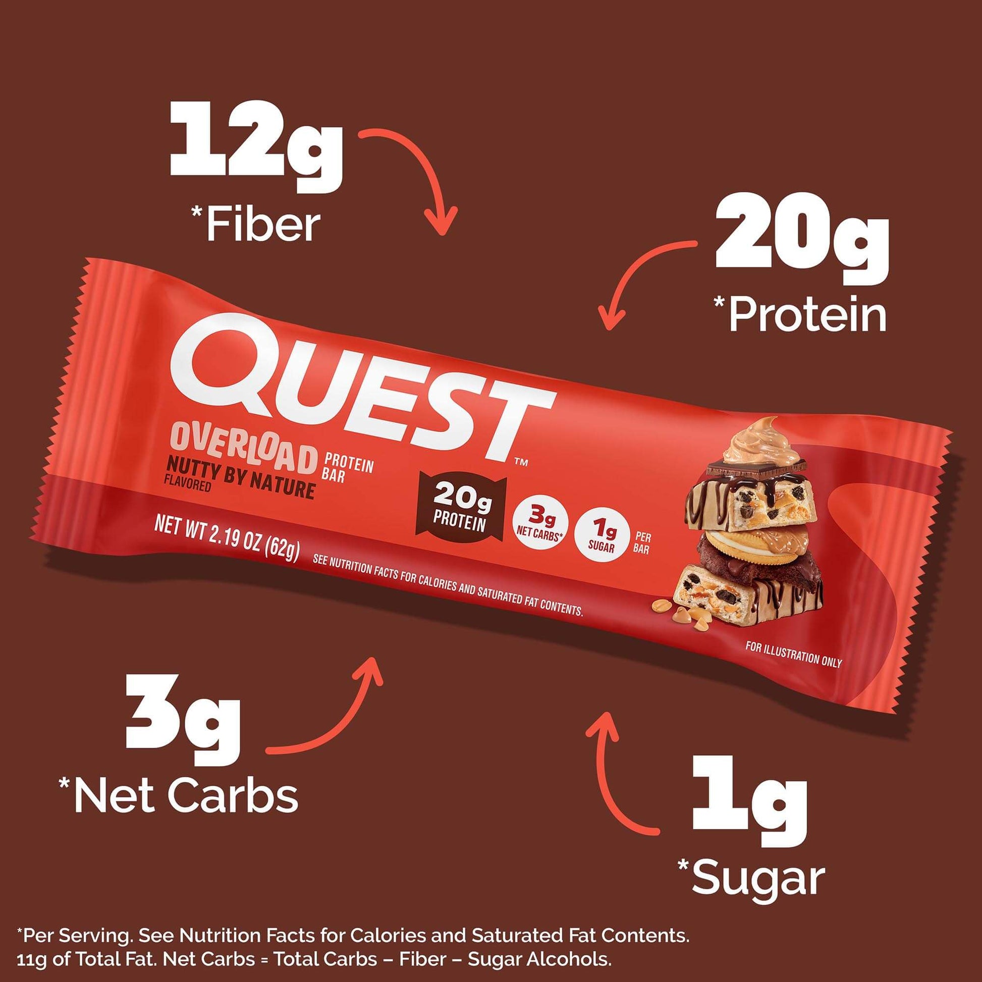 nutty-by-nature-overload-bar-z3 qst-018185-nutty-by-nature-overload-bar_3.jpg